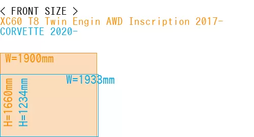 #XC60 T8 Twin Engin AWD Inscription 2017- + CORVETTE 2020-